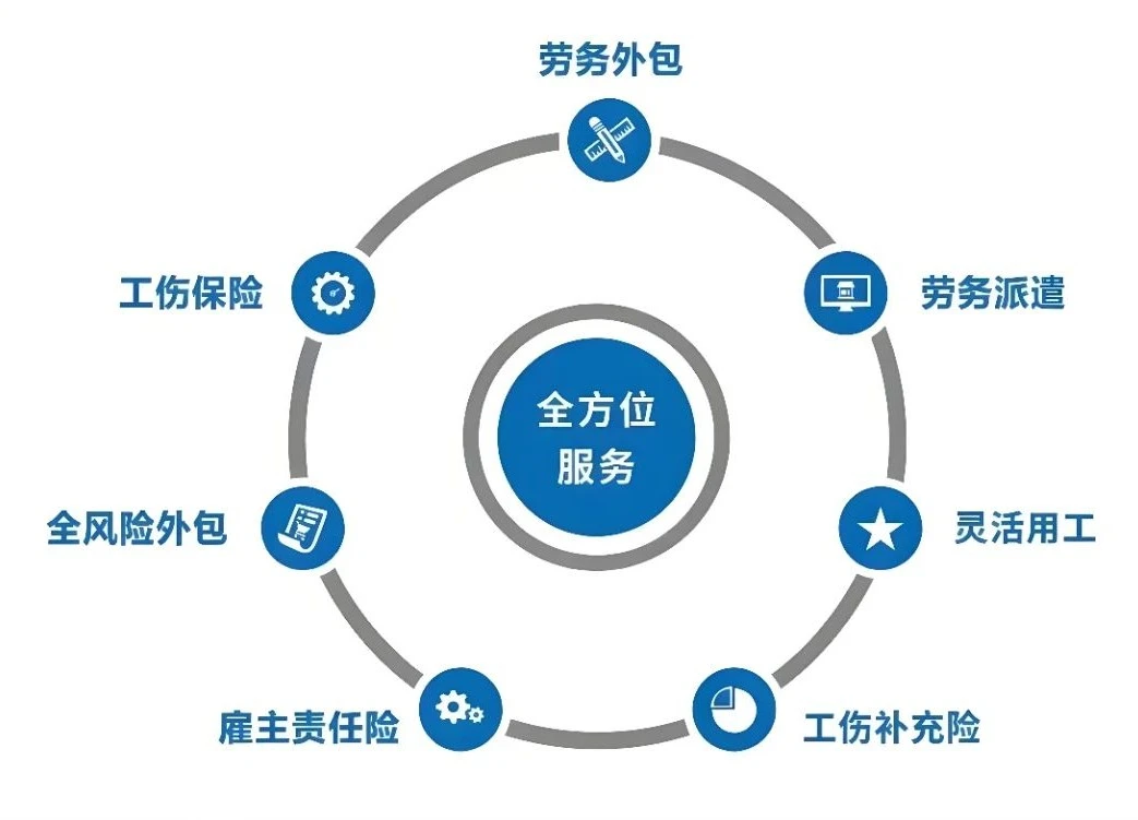 新闻详情